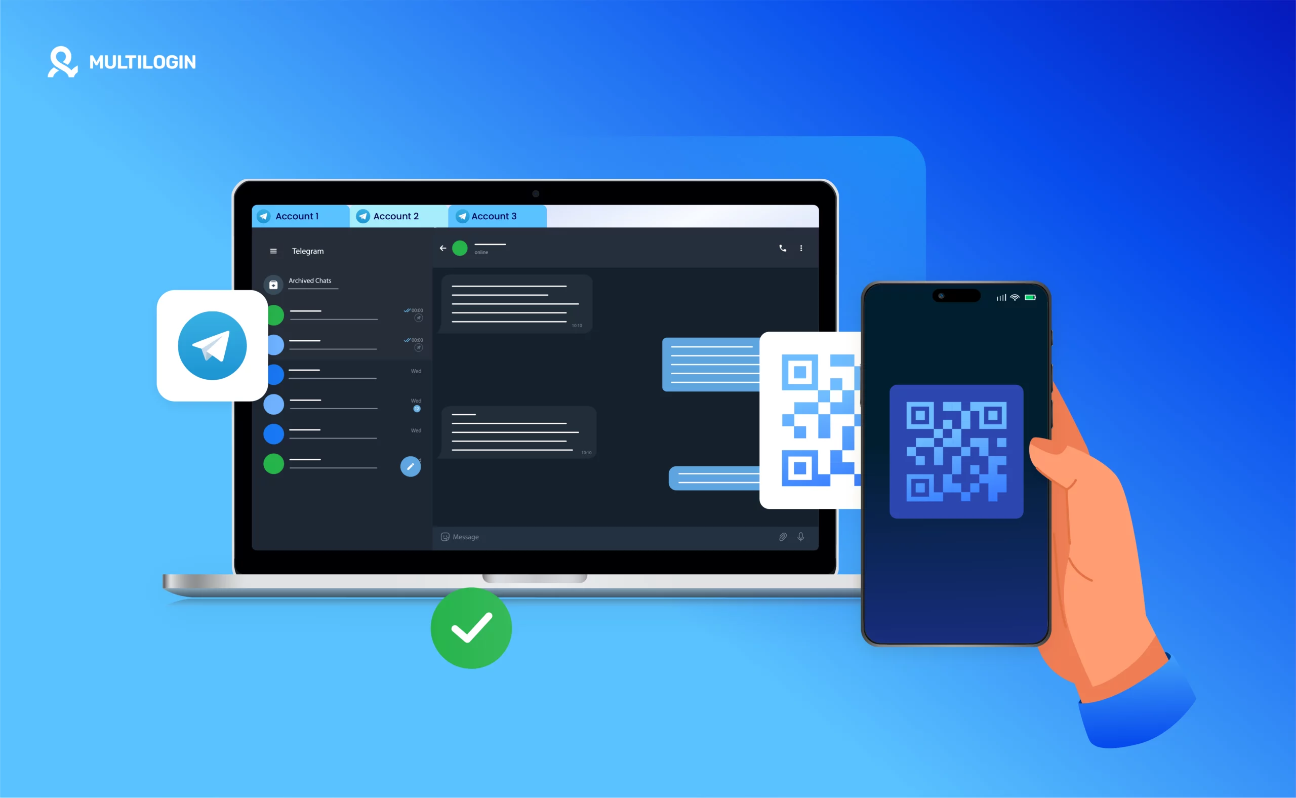 TG Accurate User Profiles
